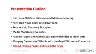 Presentation Outline
• Use cases: Relation discovery and Media monitoring
• FactForge-News open-data playground
• Relationship Discovery Examples
• Media Monitoring Examples
• Panama Papers and Global Legal Entity Identifier as Open Data
• Mapping Datasets to DBPedia with the GraphDB Lucene Connector
• Tracing Panama Papers entities in the news
Relationship Discovery Webinar Aug 2016
 