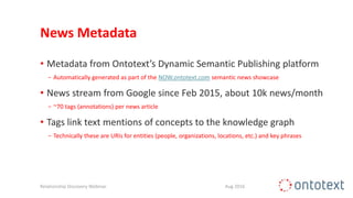 News Metadata
• Metadata from Ontotext’s Dynamic Semantic Publishing platform
− Automatically generated as part of the NOW.ontotext.com semantic news showcase
• News stream from Google since Feb 2015, about 10k news/month
− ~70 tags (annotations) per news article
• Tags link text mentions of concepts to the knowledge graph
− Technically these are URIs for entities (people, organizations, locations, etc.) and key phrases
Aug 2016Relationship Discovery Webinar
 