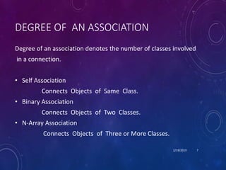 Relationship among classes | PPTX