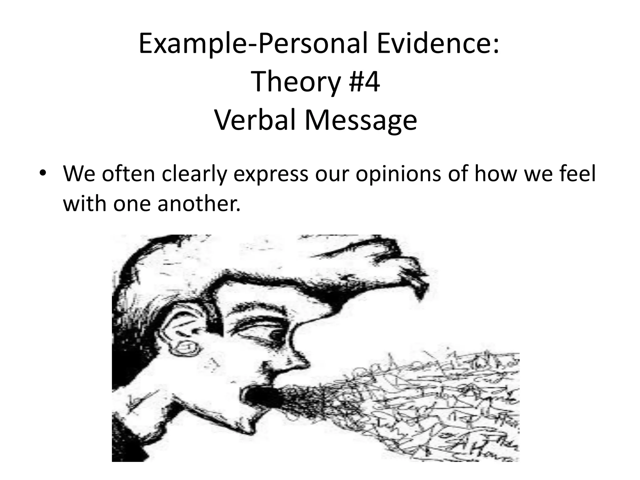 Example-Personal Evidence:
Theory #4
Verbal Message
• We often clearly express our opinions of how we feel
with one another.
 