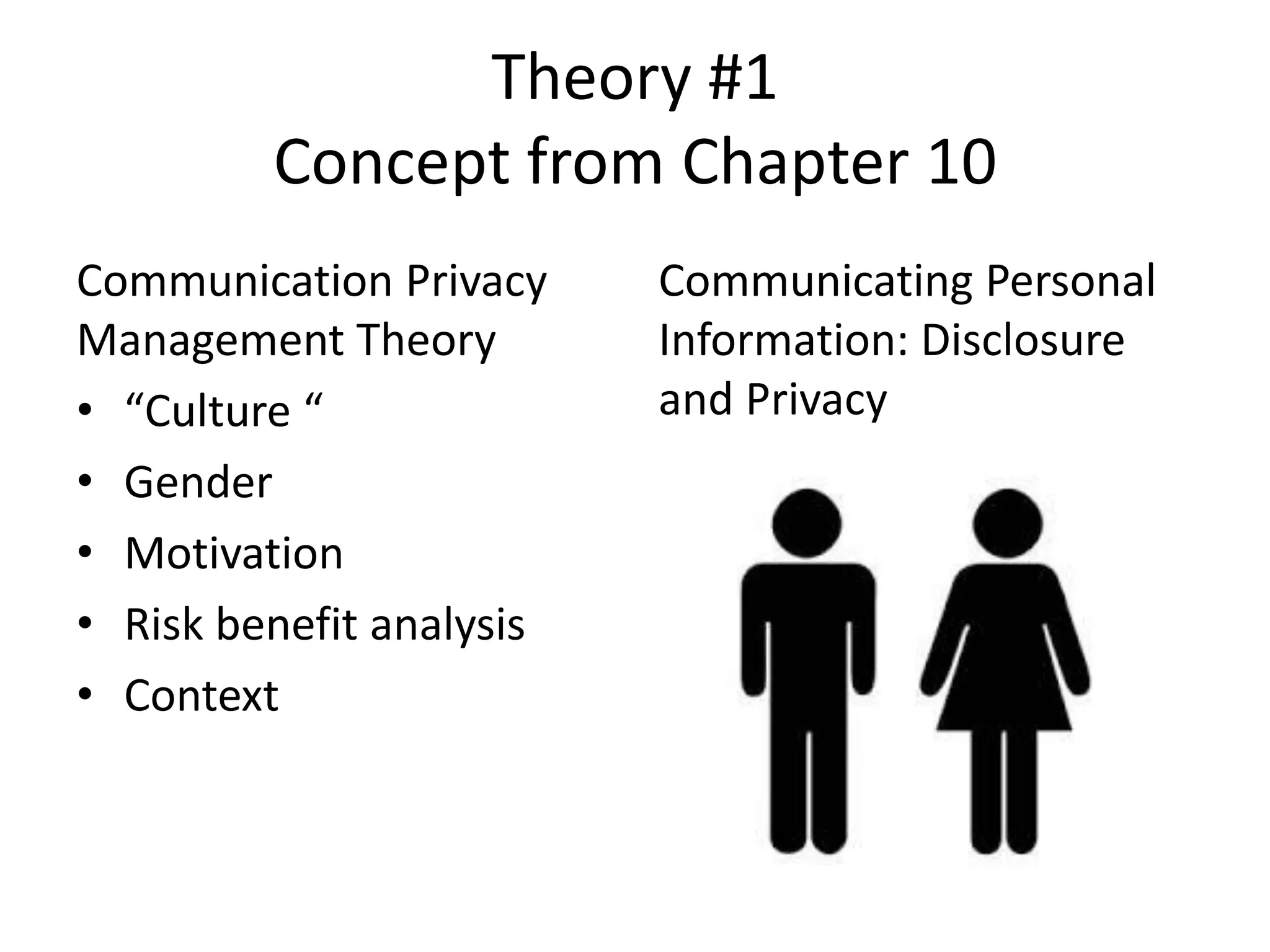 Theory #1
Concept from Chapter 10
Communication Privacy
Management Theory
• “Culture “
• Gender
• Motivation
• Risk benefit analysis
• Context
Communicating Personal
Information: Disclosure
and Privacy
 
