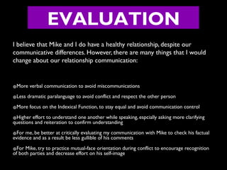 EVALUATION
I believe that Mike and I do have a healthy relationship, despite our
communicative differences. However, there are many things that I would
change about our relationship communication:

๏More verbal communication to avoid miscommunications
๏Less dramatic paralanguage to avoid conflict and respect the other person
๏More focus on the Indexical Function, to stay equal and avoid communication control
๏Higher effort to understand one another while speaking, espcially asking more clarifying
questions and reiteration to confirm understanding

๏For me, be better at critically evaluating my communication with Mike to check his factual
evidence and as a result be less gullible of his comments

๏For Mike, try to practice mutual-face orientation during conflict to encourage recognition
of both parties and decrease effort on his self-image

 