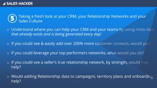 Do’s Don’ts
Start a drumbeat around Relationship health for
your sales teams
Believe your CRM holds all of your key contac...