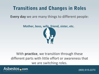Transitions and Changes in Roles 
Every day we are many things to different people: 
Mother, boss, wife, friend, sister, e...