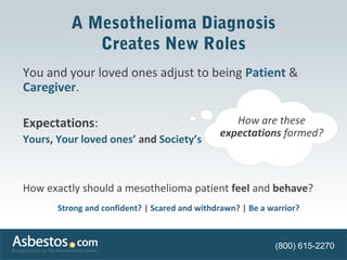 A Mesothelioma Diagnosis 
Creates New Roles 
You and your loved ones adjust to being Patient & 
Caregiver. 
Expectations: 
Yours, Your loved ones’ and Society’s 
How are these 
expectations formed? 
How exactly should a mesothelioma patient feel and behave? 
Strong and confident? | Scared and withdrawn? | Be a warrior? 
(800) 615-2270 
 