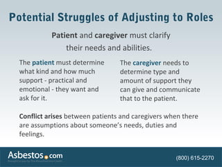 Potential Struggles of Adjusting to Roles 
Patient and caregiver must clarify 
their needs and abilities. 
(800) 615-2270 
The patient must determine 
what kind and how much 
support - practical and 
emotional - they want and 
ask for it. 
The caregiver needs to 
determine type and 
amount of support they 
can give and communicate 
that to the patient. 
Conflict arises between patients and caregivers when there 
are assumptions about someone’s needs, duties and 
feelings. 
 