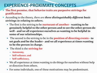 Relationship awareness theory | PPT