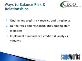 1. Outline key credit risk metrics and thresholds
2. Define roles and responsibilities among staff
members
3. Implement standardized credit risk analysis
systems

 