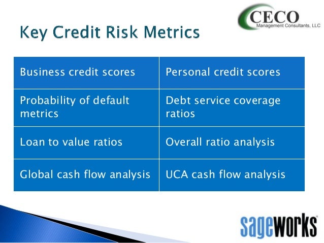 what is a bank relationship balance