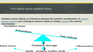 Free radical causes oxidative Stress
Oxidative stress reflects an imbalance between the systemic manifestation of reactive
oxygen species and a biological system's ability to readily detoxify the reactive
intermediates
 