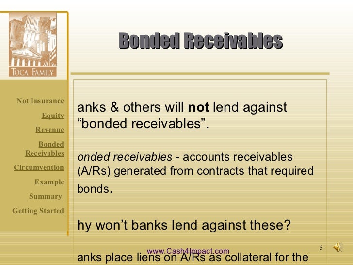 Finance & Bonding Relationship Pt. 1