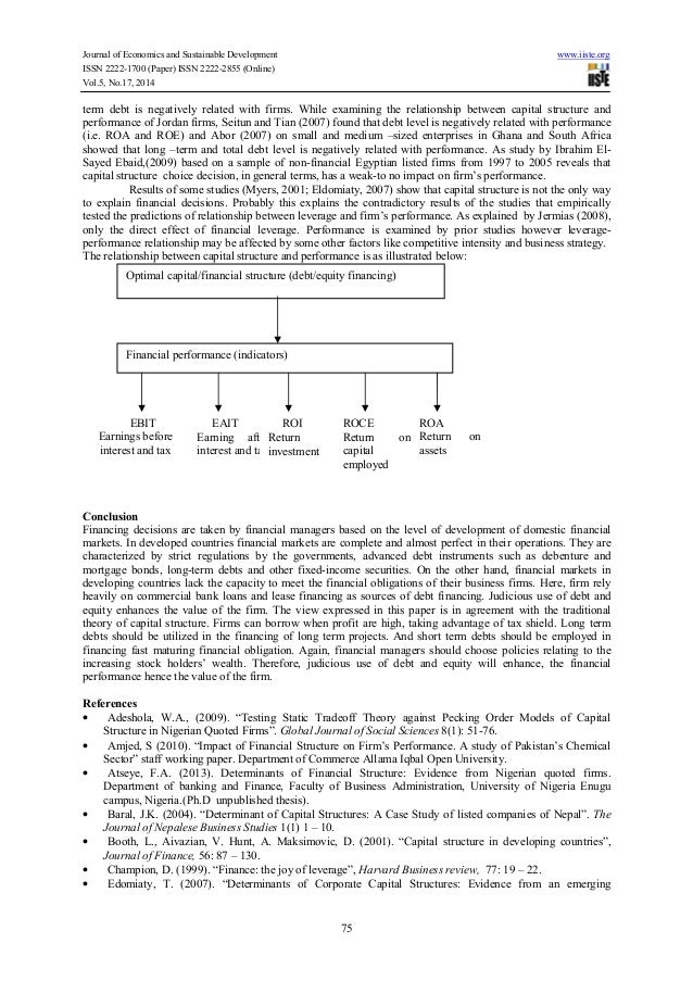 capital structure firm performance dissertation