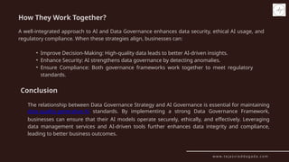 Relationship between Data Governance and AI Governance-Tejasvi Addagada ...
