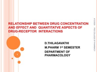 Relationship between drug concentration and effect and quantitative ...