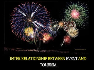 INTER RELATIONSHIP BETWEEN EVENT AND
TOURISM
 
