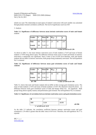 Relationship between intrinsic motivation and goal orientation among ...