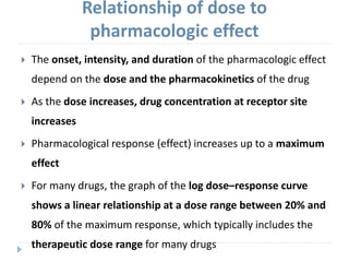 Relationship between pharmacokinetics and pharmacodynamics.pptx