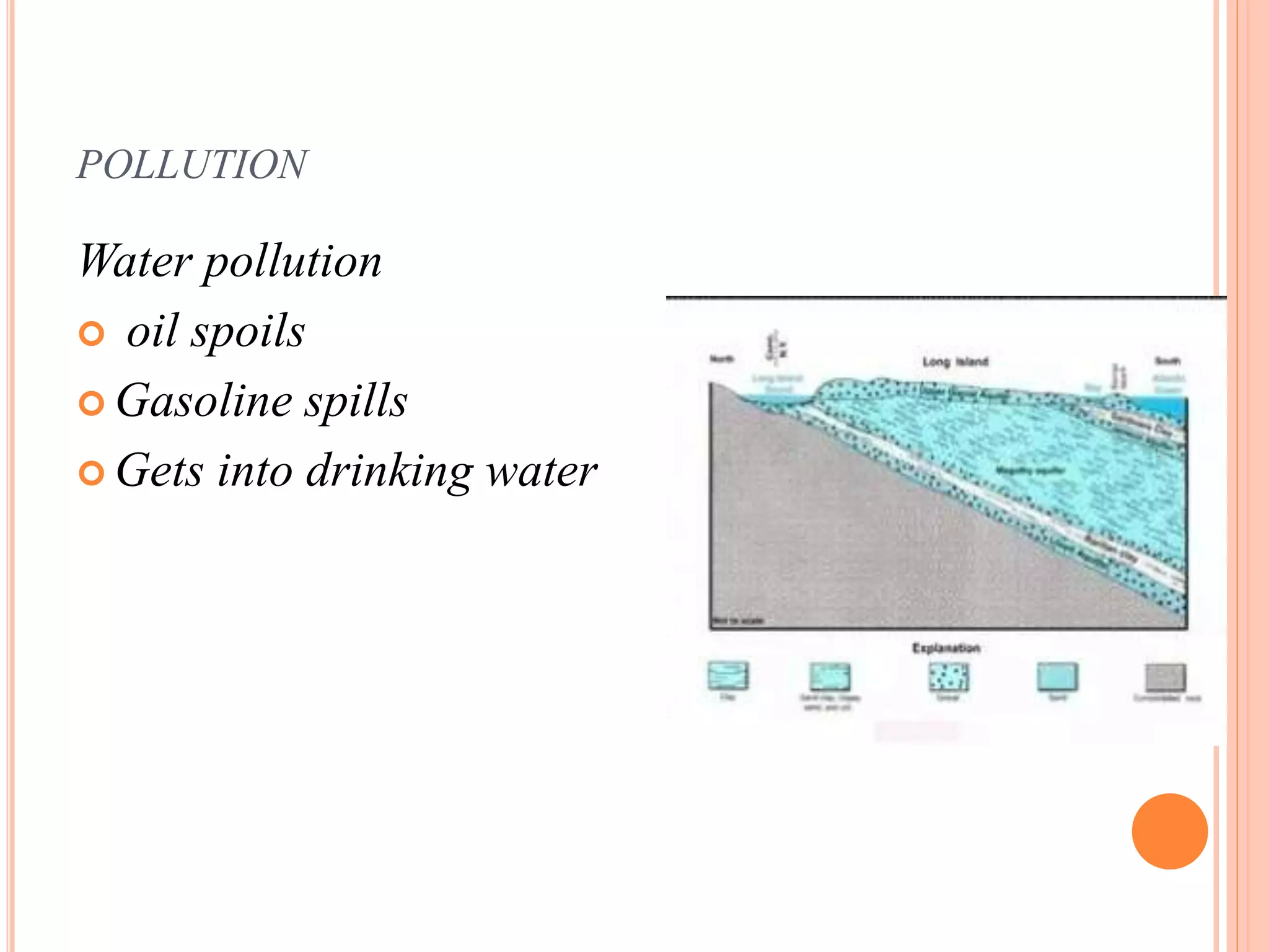 POLLUTION
Water pollution
 oil spoils
 Gasoline spills
 Gets into drinking water
 