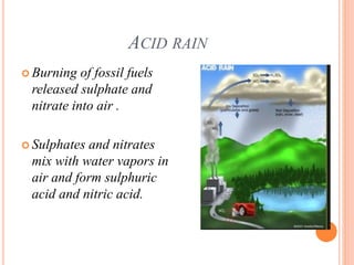 ACID RAIN
 Burning of fossil fuels
released sulphate and
nitrate into air .
 Sulphates and nitrates
mix with water vapors in
air and form sulphuric
acid and nitric acid.
 