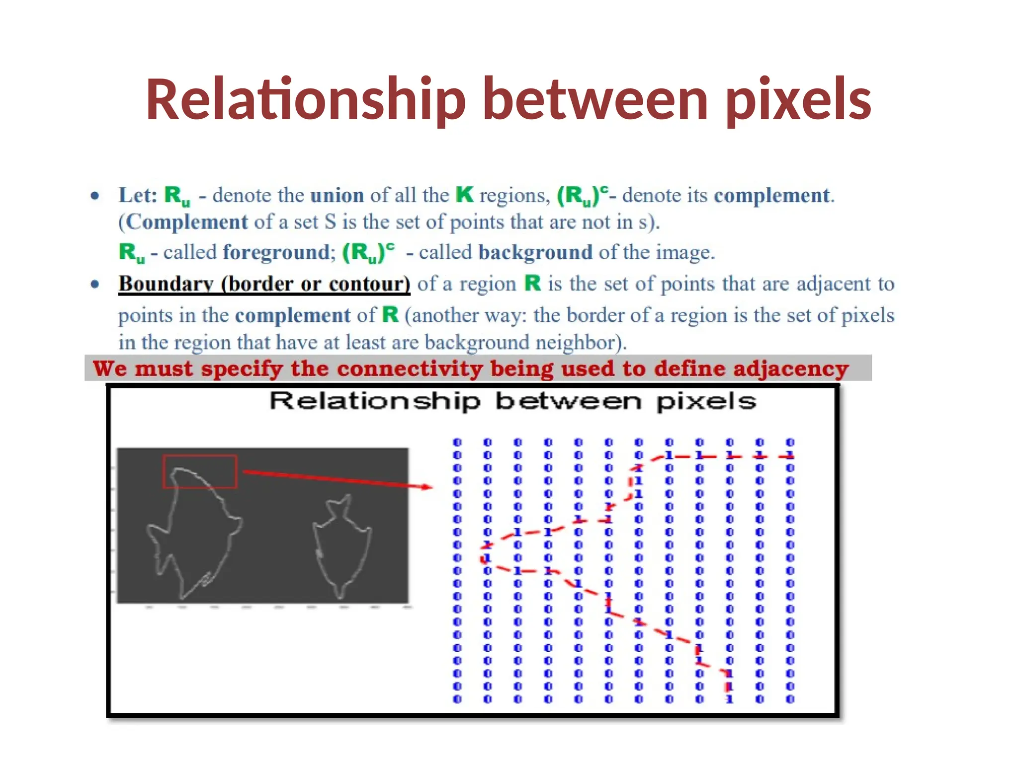 Relationship between pixels
 