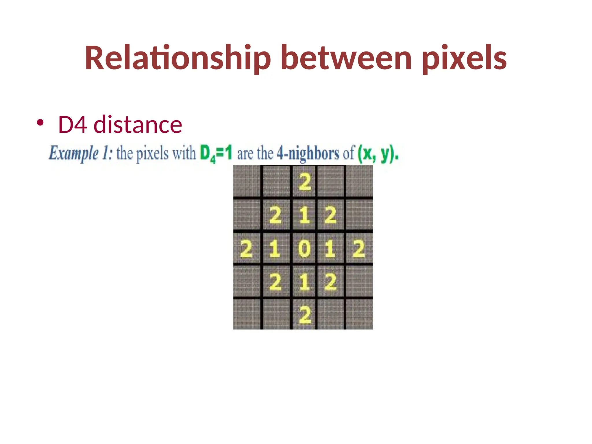 Relationship between pixels
• D4 distance
 
