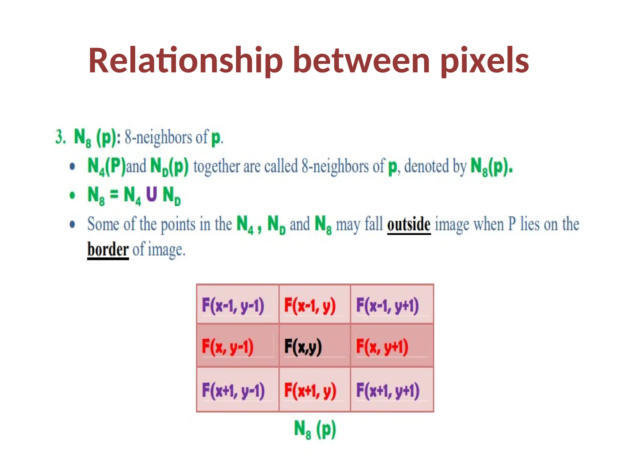 Relationship between pixels
 