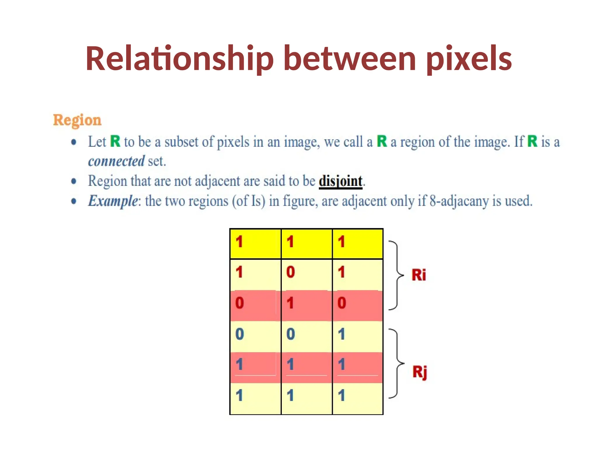 Relationship between pixels
 