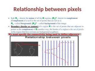 Relationship between pixels
 