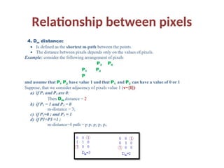 Relationship between pixels
 