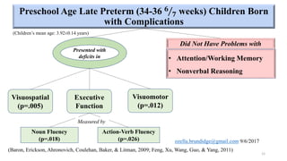 Preschool Age Late Preterm (34-36 𝟔
𝟕 weeks) Children Born
with Complications
Presented with
deficits in
Did Not Have Problems with
Visuospatial
(p=.005)
Executive
Function
Visuomotor
(p=.012)
Noun Fluency
(p=.018)
Action-Verb Fluency
(p=.026)
Measured by
• Attention/Working Memory
• Nonverbal Reasoning
(Baron, Erickson, Ahronovich, Coulehan, Baker, & Litman, 2009; Feng, Xu, Wang, Guo, & Yang, 2011)
12
(Children’s mean age: 3.92±0.14 years)
ozella.brundidge@gmail.com 9/6/2017
 