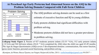 At Preschool Age Early Preterms had Abnormal Scores on the ASQ in the
Problem Solving Domain Compared with Full-Term Children
• The ASQ problem solving domain can be used as a first
estimate of executive function and IQ in young children.
• Early preterm children had significant difficulties with
problem solving.
• Moderate preterm children did not have a greater prevalence
in problem solving.
15
Lollypop Study Figure 2. Parents of 927 moderate preterm infants (32-35 +6 GA), 512 early preterm infants
(<32 GA) and 544 full-term infants (38-41 +6 GA) completed the ASQ when the child was aged 43-49 months.
The Ages & Stages Questionnaire (ASQ) covers 5 developmental domains: communication, fine motor function,
gross motor function, personal-social functioning, and problem solving
(Kerstjens, de Winter, Bocca-Tjeertes, ten Vergert, Reijneveld, & Bos, 2011) ozella.brundidge@gmail.com 9/6/2017
 