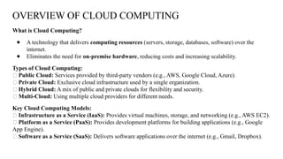 Relationship between Quantum Computing and Cloud Computing.pptx