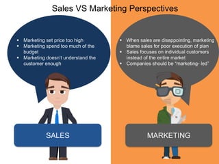 Sales VS Marketing Perspectives
SALES MARKETING
 When sales are disappointing, marketing
blame sales for poor execution of plan
 Sales focuses on individual customers
instead of the entire market
 Companies should be “marketing- led”
 Marketing set price too high
 Marketing spend too much of the
budget
 Marketing doesn’t understand the
customer enough
 