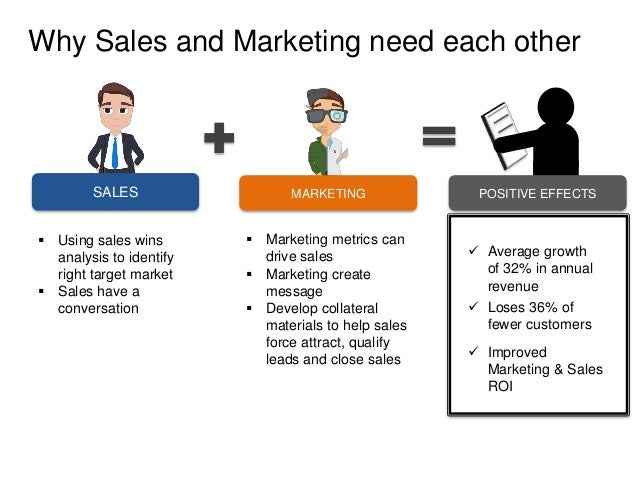 marketing selling and advertising Promotion lesson exercise answer promotion is the marketing term used to describe all marketing communications activities and includes personal selling, sales promotion, public relations, direct marketing, trade fairs and exhibitions, advertising and sponsorship promotion needs to be precisely coordinated and integrated into the businesses. marketing selling and advertising Promotion lesson exercise answer promotion is the marketing term used to describe all marketing communications activities and includes personal selling, sales promotion, public relations, direct marketing, trade fairs and exhibitions, advertising and sponsorship promotion needs to be precisely coordinated and integrated into the businesses.