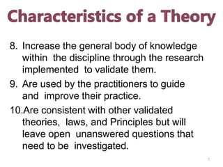 Relationship between theory and the science and practice | PPTX