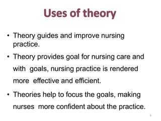 Relationship between theory and the science and practice | PPTX