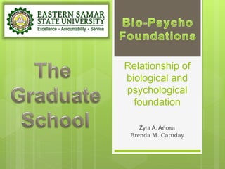 Relationship of
biological and
psychological
foundation
Zyra A. Aňosa
Brenda M. Catuday
 