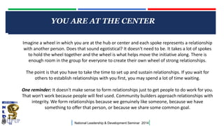 YOU ARE AT THE CENTER

CLICK TO EDIT MASTER TITLE STYLE
Imagine a wheel in which you are at the hub or center and each spoke represents a relationship
with another person. Does that sound egotistical? It doesn't need to be. It takes a lot of spokes
to hold the wheel together and the wheel is what helps move the initiative along. There is
enough room in the group for everyone to create their own wheel of strong relationships.
The point is that you have to take the time to set up and sustain relationships. If you wait for
others to establish relationships with you first, you may spend a lot of time waiting.
One reminder: It doesn't make sense to form relationships just to get people to do work for you.
That won't work because people will feel used. Community builders approach relationships with
integrity. We form relationships because we genuinely like someone, because we have
something to offer that person, or because we share some common goal.

|

National Leadership & Development Seminar 2014

|

 