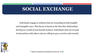 SOCIALMASTER TITLE STYLE
EXCHANGE
CLICK TO EDIT
Individuals engage in relations that are rewarding in both tangible
and intangible ways. This theory is based on the idea that relationships
develop as a result of cost-benefit analyses. Individuals seek out rewards

in interactions with others and are willing to pay a cost for said rewards.

|

National Leadership & Development Seminar 2014

|

 
