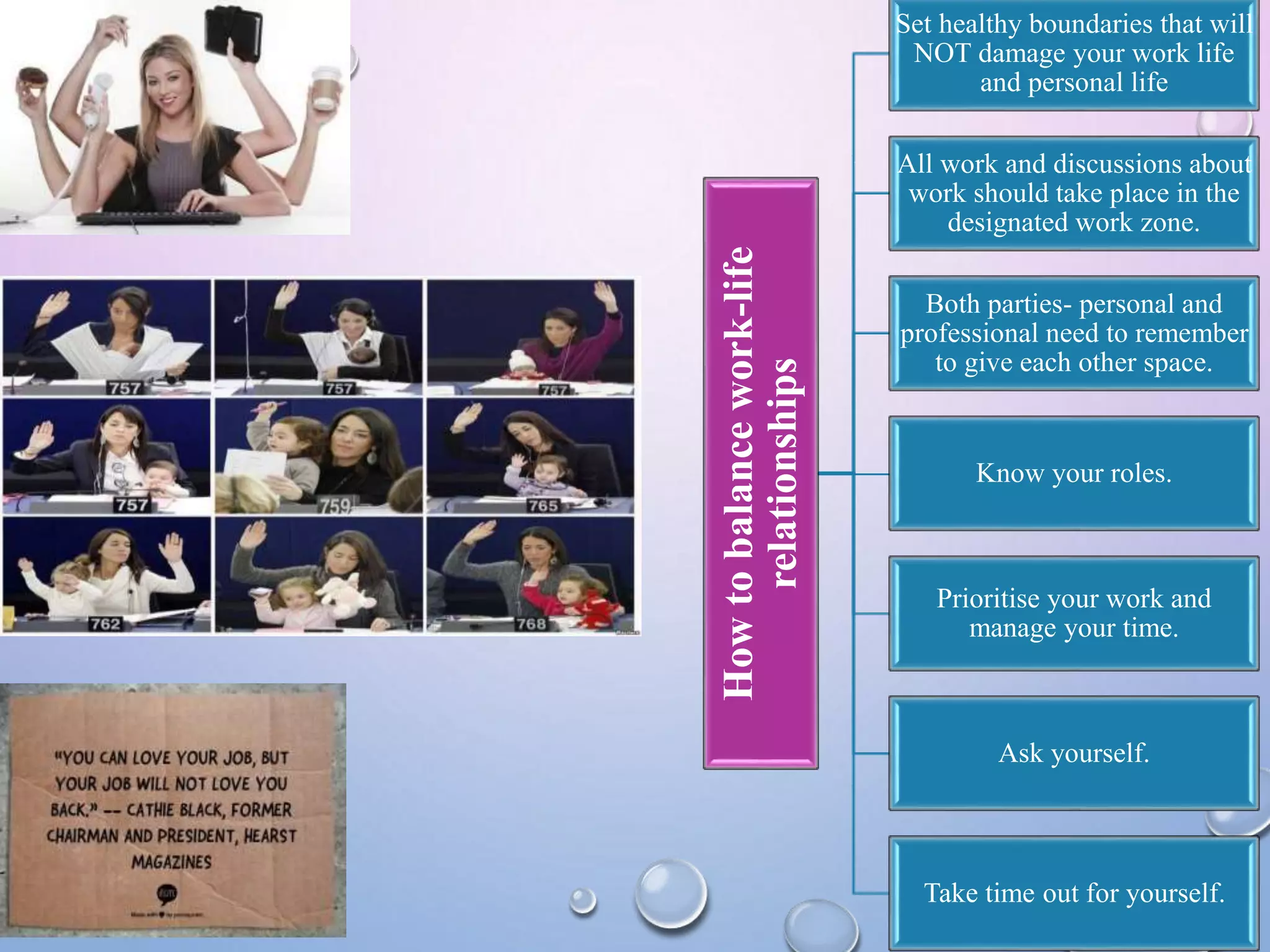 Howtobalancework-life
relationships
Set healthy boundaries that will
NOT damage your work life
and personal life
All work and discussions about
work should take place in the
designated work zone.
Both parties- personal and
professional need to remember
to give each other space.
Know your roles.
Prioritise your work and
manage your time.
Ask yourself.
Take time out for yourself.
 