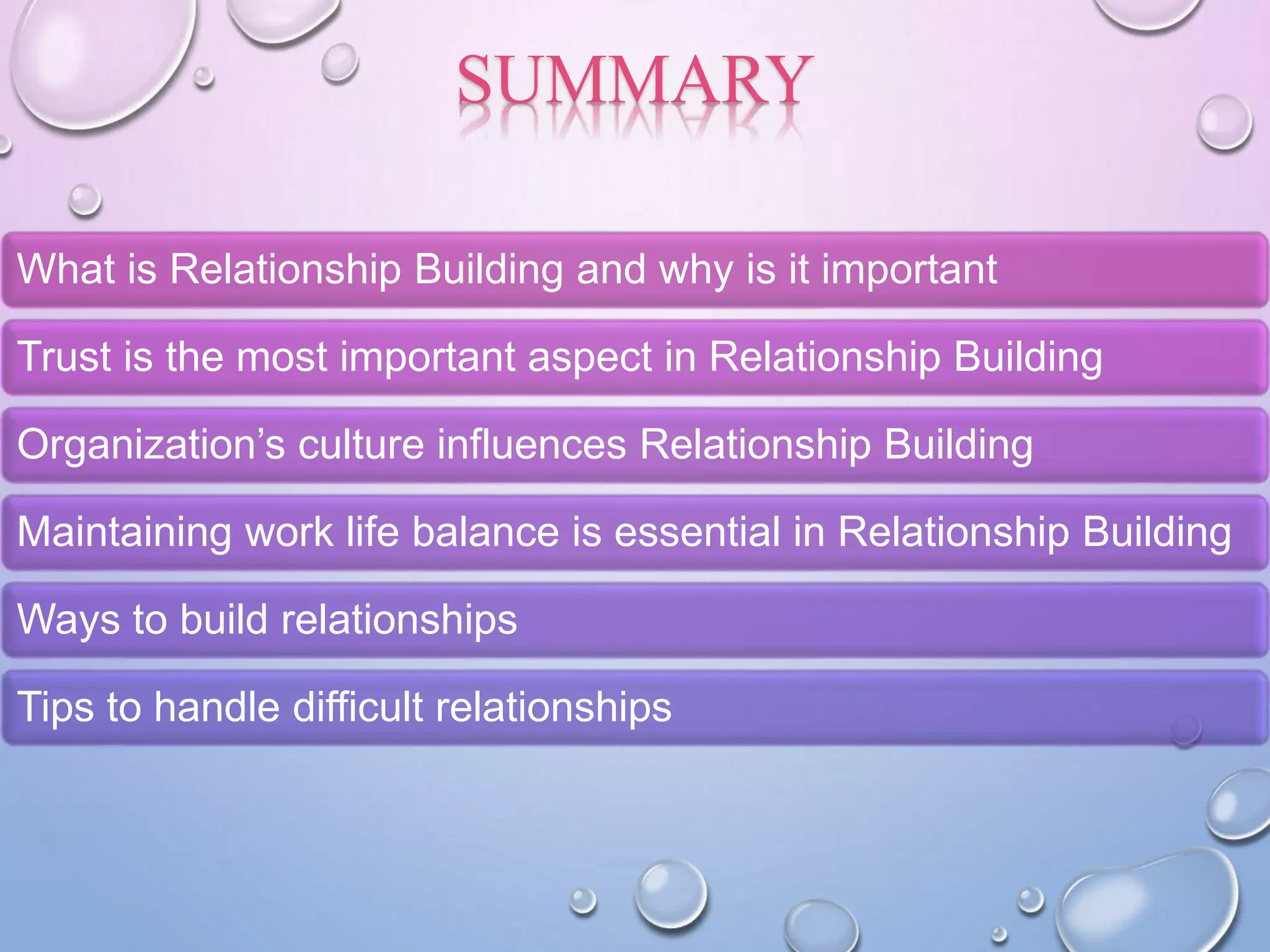 SUMMARY
What is Relationship Building and why is it important
Trust is the most important aspect in Relationship Building
Organization’s culture influences Relationship Building
Maintaining work life balance is essential in Relationship Building
Ways to build relationships
Tips to handle difficult relationships
 