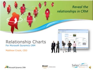 Relationship ChartsFor Microsoft Dynamics CRMMatthew Crook, CEO 