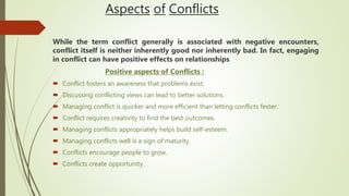 Aspects of Conflicts
While the term conflict generally is associated with negative encounters,
conflict itself is neither inherently good nor inherently bad. In fact, engaging
in conflict can have positive effects on relationships
Positive aspects of Conflicts :
 Conflict fosters an awareness that problems exist.
 Discussing conflicting views can lead to better solutions.
 Managing conflict is quicker and more efficient than letting conflicts fester.
 Conflict requires creativity to find the best outcomes.
 Managing conflicts appropriately helps build self-esteem.
 Managing conflicts well is a sign of maturity.
 Conflicts encourage people to grow.
 Conflicts create opportunity.
 
