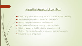 Negative Aspects of conflicts
 Conflict may lead to relationship dissolutions if not resolved perfectly.
 Some people get mad and blame the other person.
 Leads to bullying, harassment, or discrimination.
 Diverts energy from more important issues and tasks.
 Polarizes groups so that friend circle may get reduced.
 Destroys the morale of people, or reinforces poor self-concepts.
 It leads to ego in one person.
 