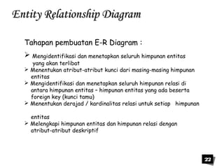 22 
EEnnttiittyy RReellaattiioonnsshhiipp DDiiaaggrraamm 
Tahapan pembuatan E-R Diagram : 
 Mengidentifikasi dan menetapkan seluruh himpunan entitas 
yang akan terlibat 
 Menentukan atribut-atribut kunci dari masing-masing himpunan 
entitas 
 Mengidentifikasi dan menetapkan seluruh himpunan relasi di 
antara himpunan entitas – himpunan entitas yang ada beserta 
foreign key (kunci tamu) 
 Menentukan derajad / kardinalitas relasi untuk setiap himpunan 
entitas 
 Melengkapi himpunan entitas dan himpunan relasi dengan 
atribut-atribut deskriptif 
 