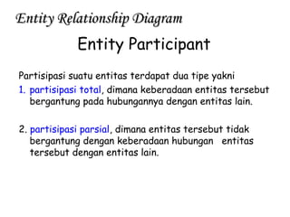 EEnnttiittyy RReellaattiioonnsshhiipp DDiiaaggrraamm 
Entity Participant 
Partisipasi suatu entitas terdapat dua tipe yakni 
1. partisipasi total, dimana keberadaan entitas tersebut 
bergantung pada hubungannya dengan entitas lain. 
2. partisipasi parsial, dimana entitas tersebut tidak 
bergantung dengan keberadaan hubungan entitas 
tersebut dengan entitas lain. 
 