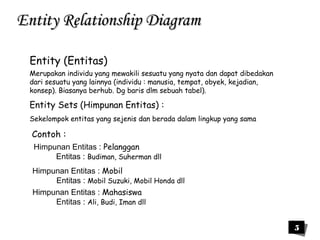 5 
EEnnttiittyy RReellaattiioonnsshhiipp DDiiaaggrraamm 
Entity (Entitas) 
Merupakan individu yang mewakili sesuatu yang nyata dan dapat dibedakan 
dari sesuatu yang lainnya (individu : manusia, tempat, obyek, kejadian, 
konsep). Biasanya berhub. Dg baris dlm sebuah tabel). 
Entity Sets (Himpunan Entitas) : 
Sekelompok entitas yang sejenis dan berada dalam lingkup yang sama 
Contoh : 
Himpunan Entitas : Pelanggan 
Entitas : Budiman, Suherman dll 
Himpunan Entitas : Mobil 
Entitas : Mobil Suzuki, Mobil Honda dll 
Himpunan Entitas : Mahasiswa 
Entitas : Ali, Budi, Iman dll 
 