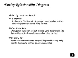 8 
EEnnttiittyy RReellaattiioonnsshhiipp DDiiaaggrraamm 
Ada tiga macam kunci : 
® Superkey 
Adalah satu / lebih atribut yg dapat membedakan entitas 
satu dengan lainnya dalam himp entitas 
® Candidate Key 
Merupakan kumpulan atribut minimal yang dapat membeda 
kan entitas satu dengan lainnya dalam himp entitas. 
® Primary Key 
Salah satu dari candidate key yang digunakan sebagi peng 
identifikasi suatu entitas dalam himp entitas. 
 