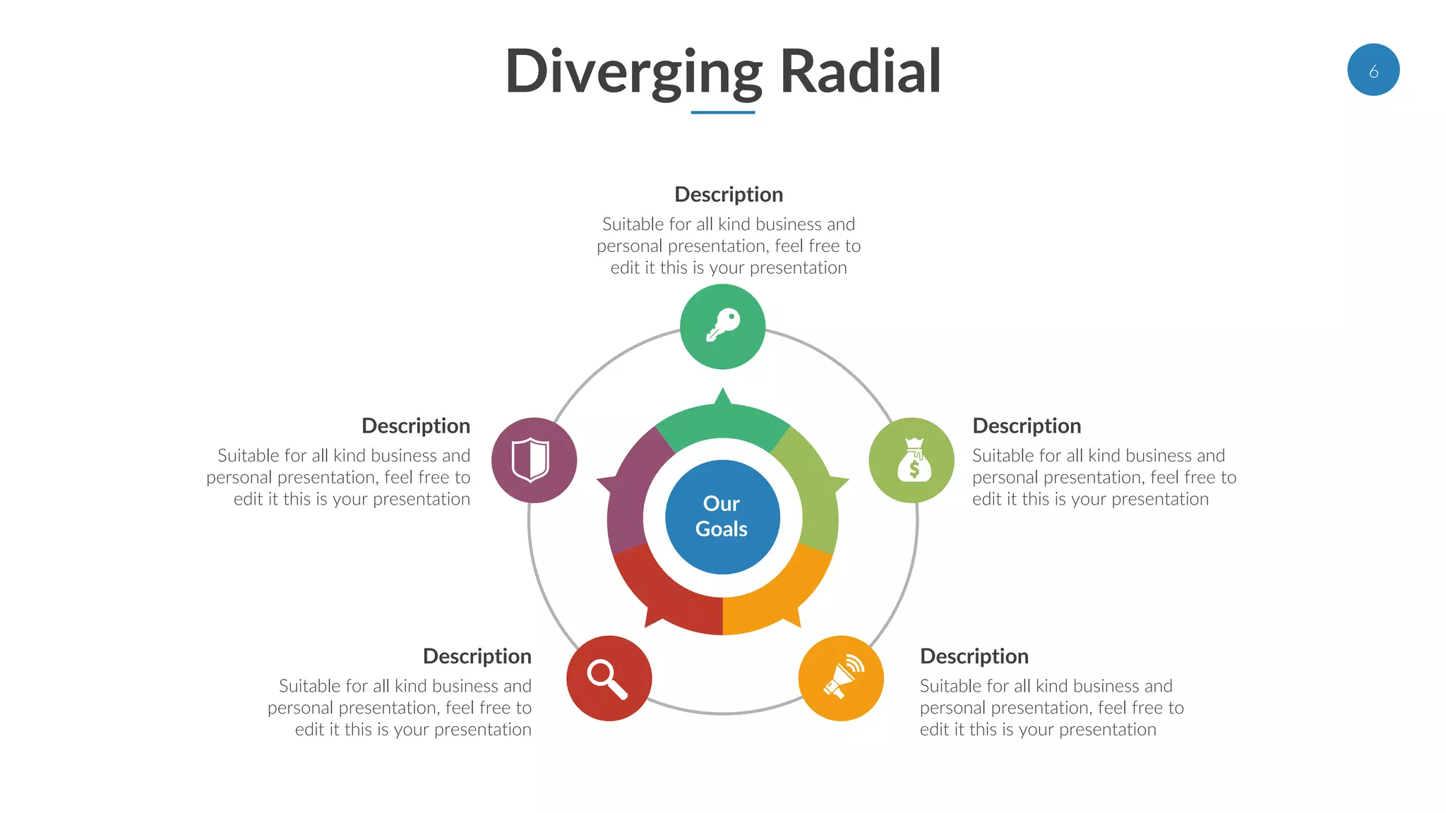 Diverging Radial
Description
Suitable for all kind business and
personal presentation, feel free to
edit it this is your presentation
Description
Suitable for all kind business and
personal presentation, feel free to
edit it this is your presentation
Description
Suitable for all kind business and
personal presentation, feel free to
edit it this is your presentation
Description
Suitable for all kind business and
personal presentation, feel free to
edit it this is your presentation
Description
Suitable for all kind business and
personal presentation, feel free to
edit it this is your presentation
Our
Goals
6
 