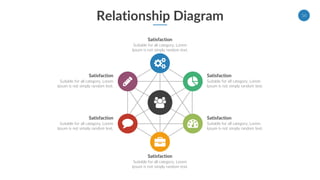 Relationship Diagram 16
Satisfaction
Suitable for all category, Lorem
Ipsum is not simply random text.
Satisfaction
Suitable for all category, Lorem
Ipsum is not simply random text.
Satisfaction
Suitable for all category, Lorem
Ipsum is not simply random text.
Satisfaction
Suitable for all category, Lorem
Ipsum is not simply random text.
Satisfaction
Suitable for all category, Lorem
Ipsum is not simply random text.
Satisfaction
Suitable for all category, Lorem
Ipsum is not simply random text.
 